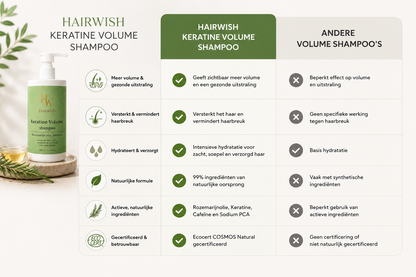 keratine volume shampoo